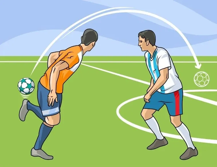 Các Kỹ Thuật Qua Người Trong Bóng Đá Từ Cơ Bản Đến Nâng Cao